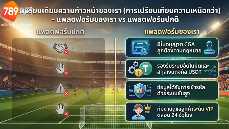 ตารางเปรียบเทียบความโดดเด่นของเรากับแพลตฟอร์มทั่วไป