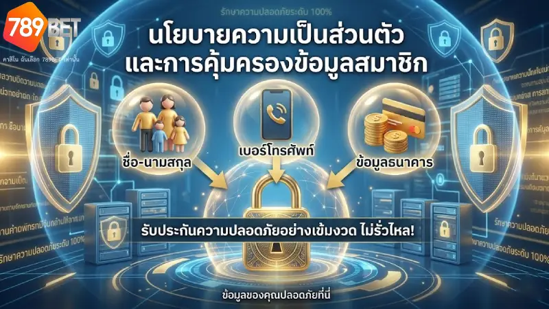 นโยบายความเป็นส่วนตัวและการคุ้มครองข้อมูลสมาชิก 789bet