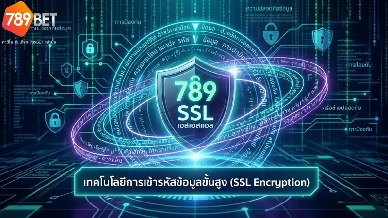 ระบบรักษาความปลอดภัยในการล็อกอิน