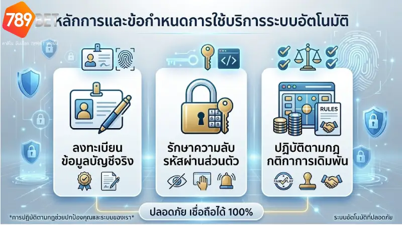หลักการและข้อกำหนดการใช้บริการระบบออโต้