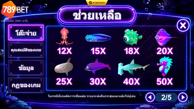 เจาะลึกระบบอัตราจ่ายและสัญลักษณ์ปลาทั่วไปในเกม